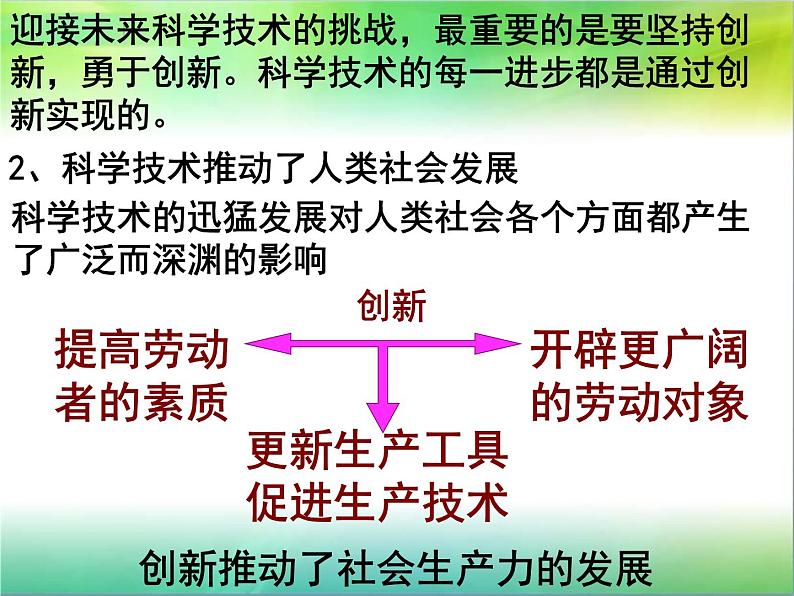 10.2创新是引领发展的第一动力(共21张PPT)05