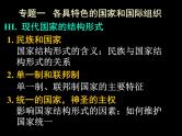 高中政治课件：现代国家的结构形式