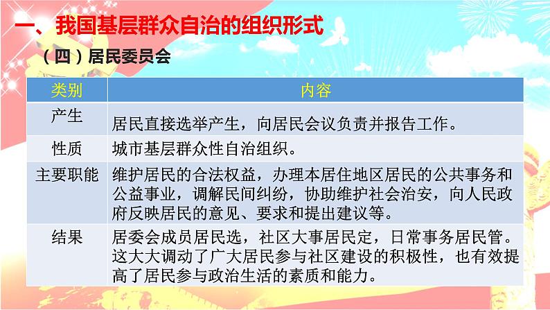 高中政治统编版必修三《政治与法治》6.3基层群众自治制度(共24张PPT)08