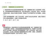 第六课 课时3 基层群众自治制度 必刷题（知识点 易错点）课件-【新教材】高中政治统编版（2019）必修3