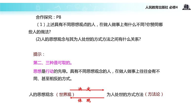 【教学课件】《关于世界观的哲学》（人教）07