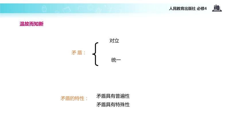 【教学课件】 《9.2 用对立统一的观点看问题》（人教）02