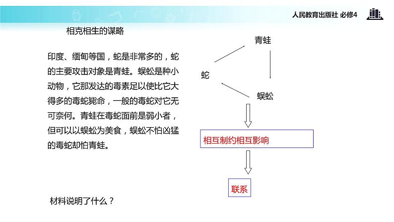 【教学课件】 《7.1 世界是普遍联系的 》（人教）03