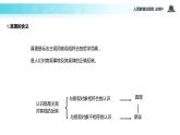 【教学课件】 《在实践中追求和发展真理》（人教）