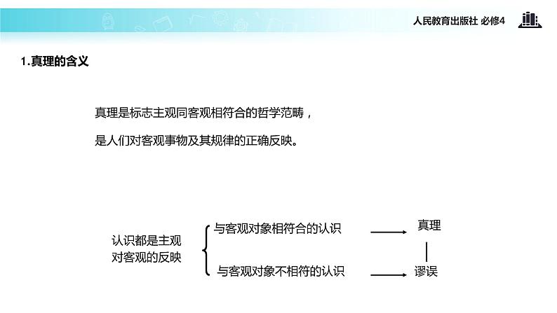 【教学课件】 《在实践中追求和发展真理》（人教）05