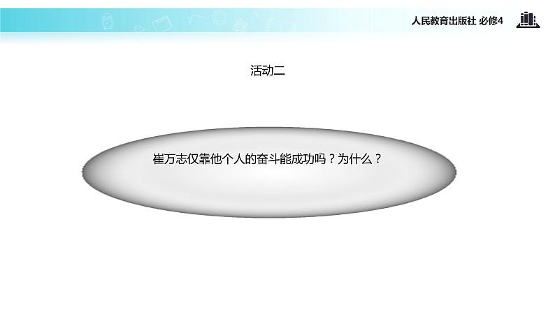 【教学课件】 《12.3 价值的创造与实现》（人教）08