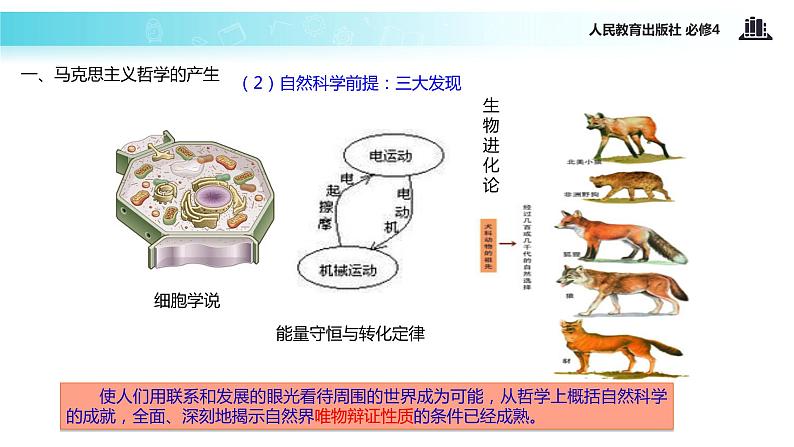 【教学课件】《哲学史上的伟大变革》（人教）08