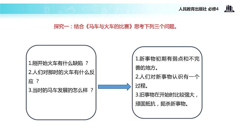 【教学课件】 《8.2 用发展的观点看问题》（人教）04