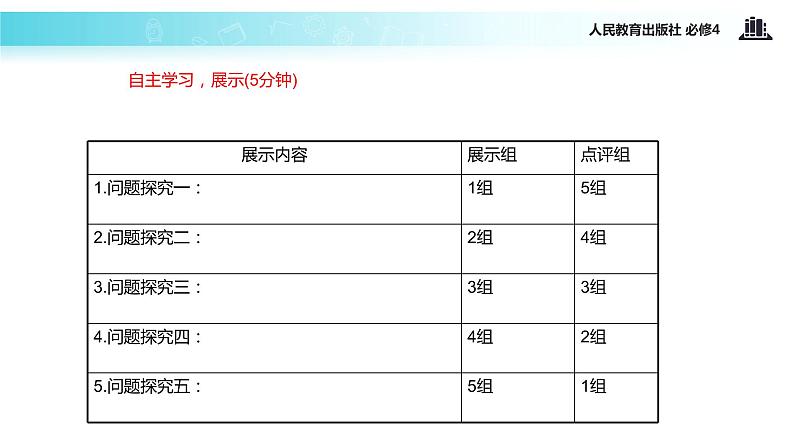 【教学课件】《9.1 矛盾是事物发展的源泉和动力》（人教）05