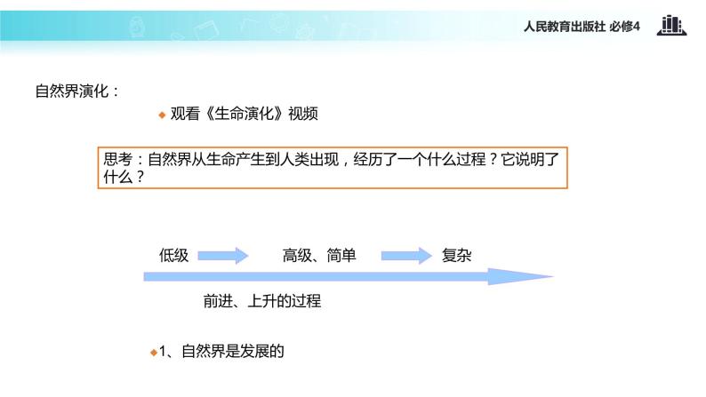 【教学课件】《8.1 世界是永恒发展的》（人教）02