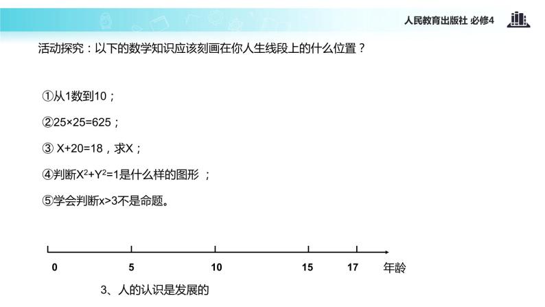 【教学课件】《8.1 世界是永恒发展的》（人教）05