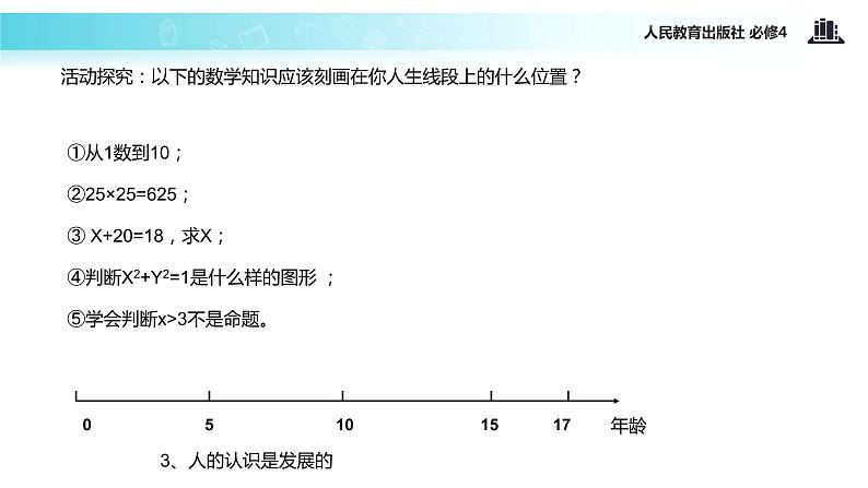 【教学课件】《8.1 世界是永恒发展的》（人教）05