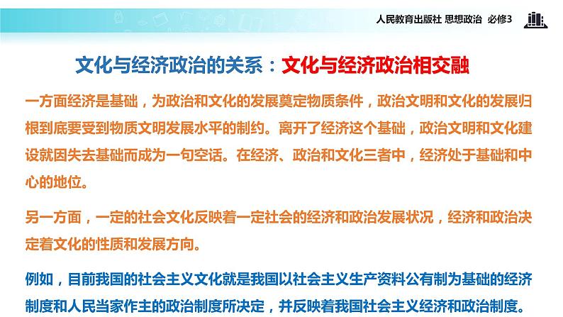 探究式教学【教学课件】《文化与经济、政治》（思想政治人教必修3）05