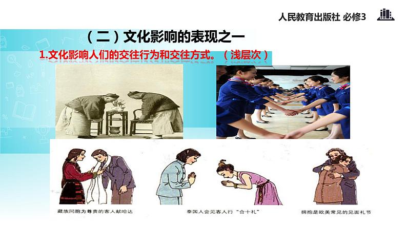 【教学课件】《感受文化的影响》（人教）06