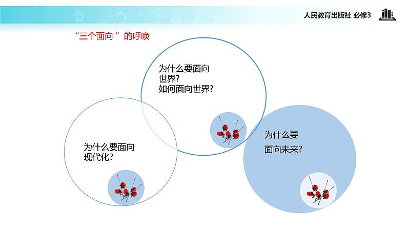 【教学课件】《综合探究 感悟中国特色社会主义文化》（人教）07