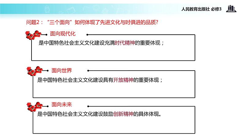 【教学课件】《综合探究 感悟中国特色社会主义文化》（人教）08