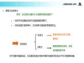 【教学课件】《综合探究 聚焦文化实力和竞争力》（人教）