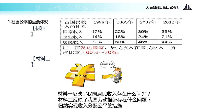 【教学课件】《收入分配与社会公平》（人教）08