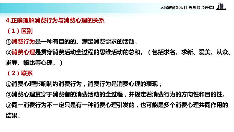 【教学课件】《树立正确的消费观》（思想政治人教必修1）06