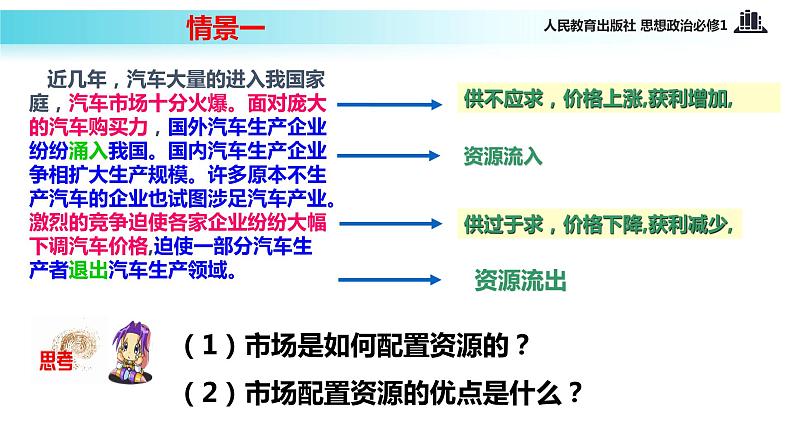 【教学课件】《市场配置资源》（思想政治人教必修1）07