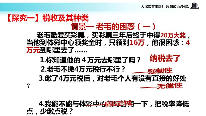 【教学课件】《征税和纳税》（思想政治人教必修1）02