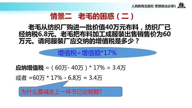 【教学课件】《征税和纳税》（思想政治人教必修1）07