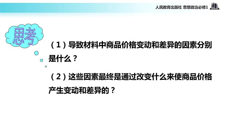 【教学课件】《影响价格的因素》（思想政治人教必修1）04