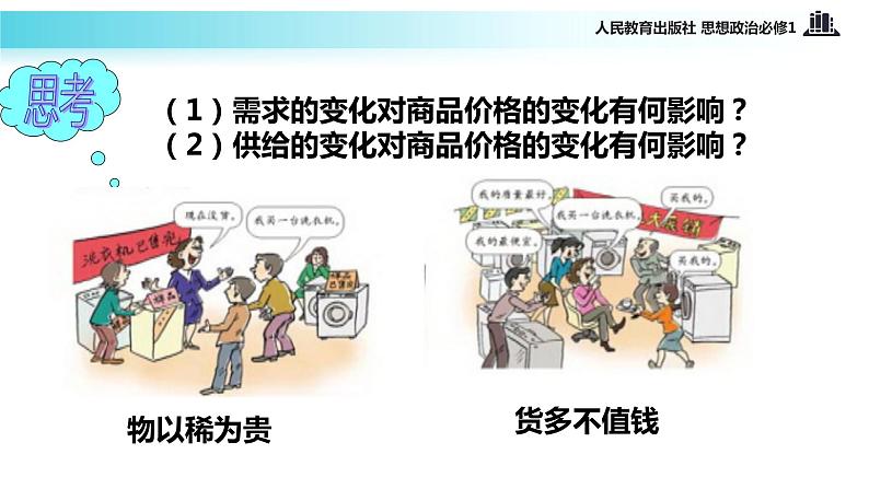 【教学课件】《影响价格的因素》（思想政治人教必修1）07