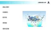【教学课件】《经济全球化与中国》（人教）