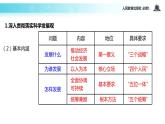 【教学课件】《围绕主题 抓住主线》（人教）