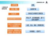 【教学课件】《提高效率 促进公平》（人教）