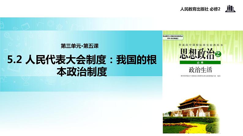 【教学课件】《5.2 人民代表大会制度：我国的根本政治制度》（人教）01