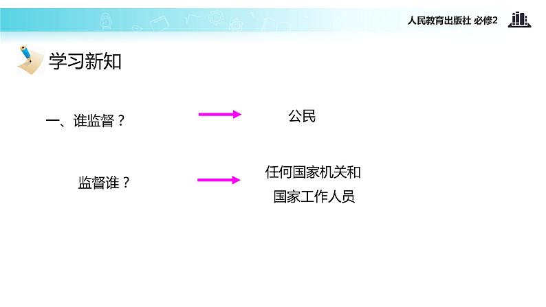 【教学课件】《2.4 民主监督：守望公共家园》（人教）03