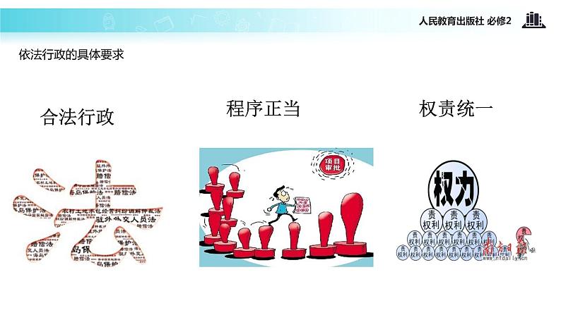 【教学课件】《4.1 政府的权力：依法行使》（人教）08