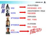 【教学课件】《6.1 中国共产党执政：历史和人民的选择》（人教）