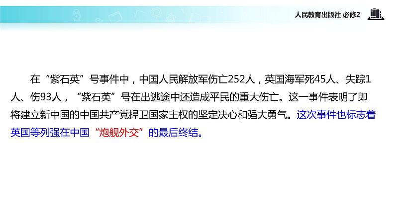 【教学课件】《6.1 中国共产党执政：历史和人民的选择》（人教）05