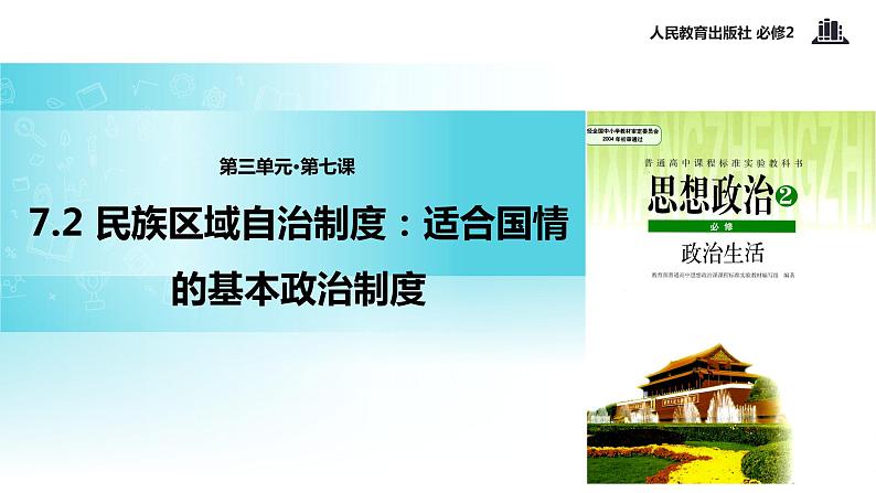 【教学课件】《7.2 民族区域自治制度：适合国情的基本政治制度》（人教）01