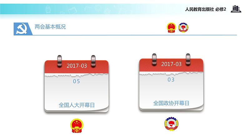 【教学课件】《6.3 共产党领导的多党合作和政治协商制度：中国特色社会主义政党制度》（人教）01