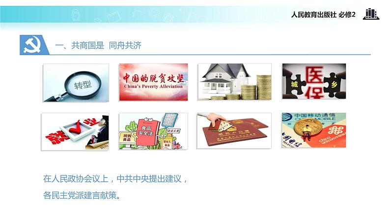 【教学课件】《6.3 共产党领导的多党合作和政治协商制度：中国特色社会主义政党制度》（人教）05