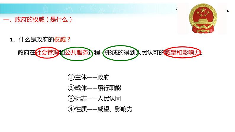 【教学课件】《第二单元综合探究 政府的权威从何而来》（人教）03