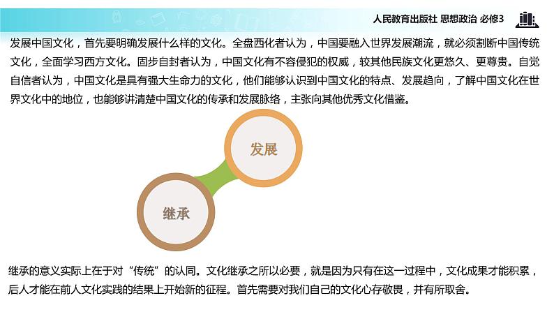 探究式教学【教学课件】《文化在继承中发展》（思想政治人教必修3）03