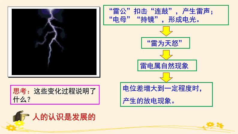 3.2世界是永恒发展的 课件06