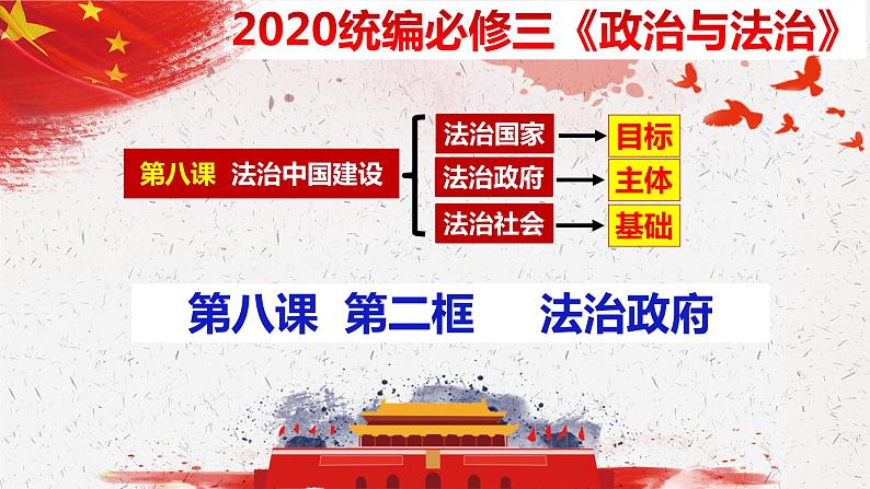 8.2 法治政府  课件-2020-2021学年下学期高一政治同步精品课堂 (部编版必修3)第2页