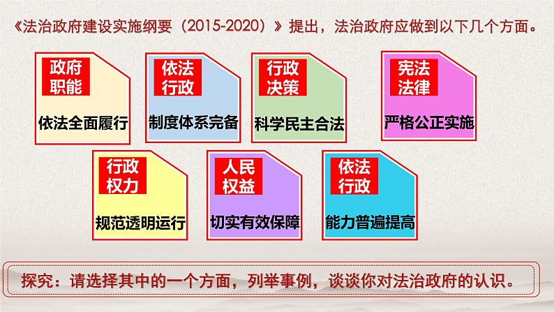 8.2 法治政府  课件-2020-2021学年下学期高一政治同步精品课堂 (部编版必修3)第6页