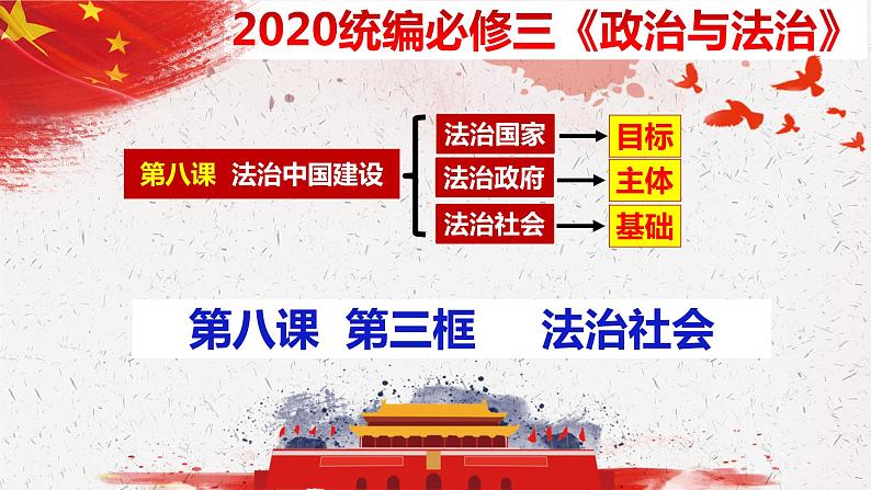 8.3 法治社会  课件-2020-2021学年下学期高一政治同步精品课堂 (部编版必修3)第2页