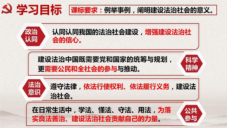 8.3 法治社会  课件-2020-2021学年下学期高一政治同步精品课堂 (部编版必修3)第3页