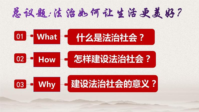 8.3 法治社会  课件-2020-2021学年下学期高一政治同步精品课堂 (部编版必修3)第4页