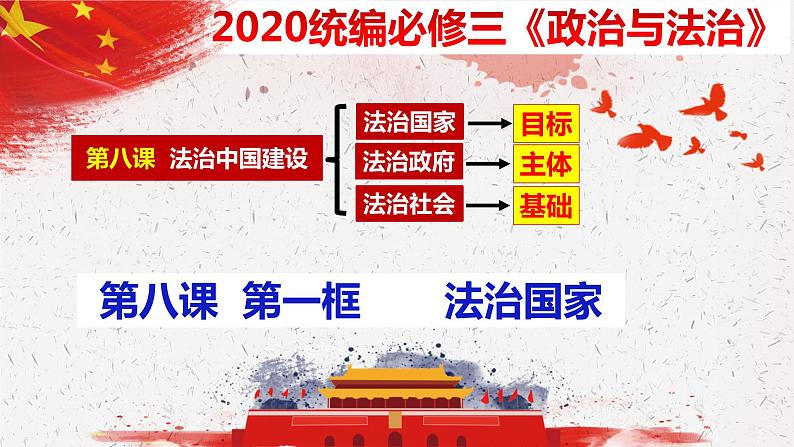 8.1 法治国家  课件-2020-2021学年下学期高一政治同步精品课堂 (部编版必修3)  (1)第2页