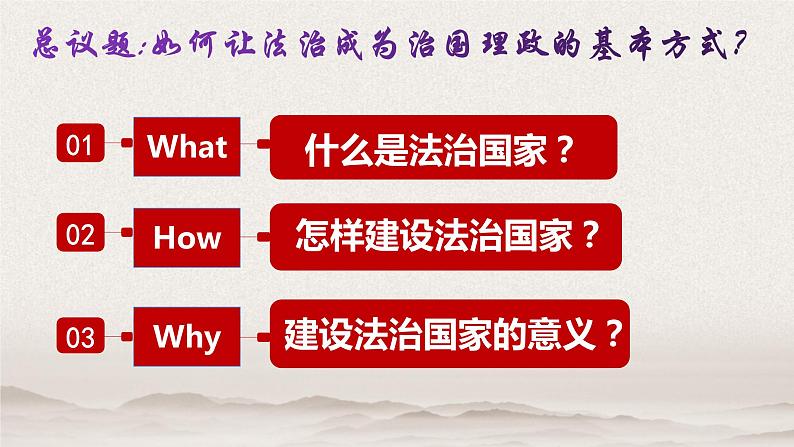 8.1 法治国家  课件-2020-2021学年下学期高一政治同步精品课堂 (部编版必修3)  (1)第4页