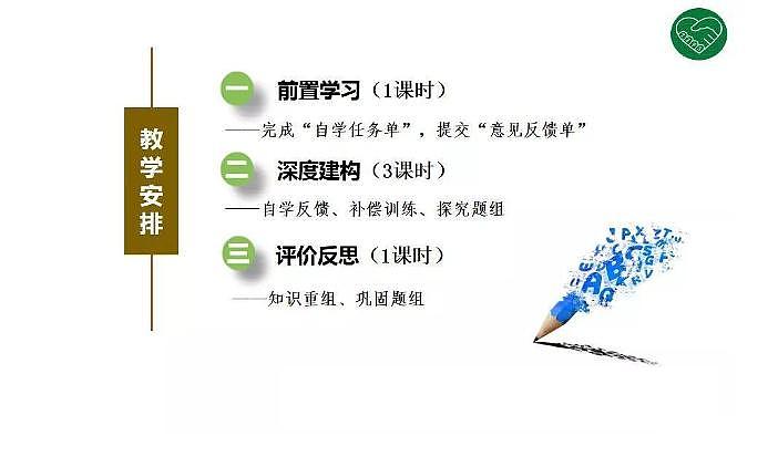 2020版《高考政治》一轮导学案配套课件26：求索真理的历程02